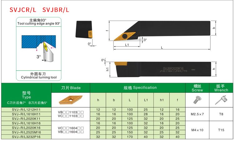 Ocut SVJBR 12MM 16MM 20MM 25MM 32MM CNC Lathe Tool Holder External Turning Tool 93 Degrees Turning Holder - Indexable turning tool - 1