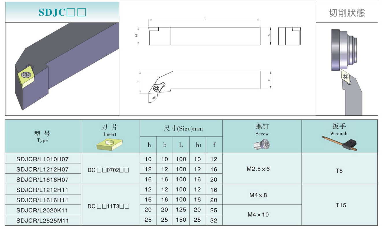 Ocut External Turning Tool Holder 93 Degree SDJCR Step Tool SDJCL/SDJCR-1212K11/1616K11/2020K11/2525M11 - Indexable turning tool - 1