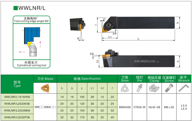 Ocut WWLNR/MWLNR CNC Turning Tool Machine Clamp Lathe Tool Rough Turning 95 Degree External Turning Tool Holder - Indexable turning tool - 4