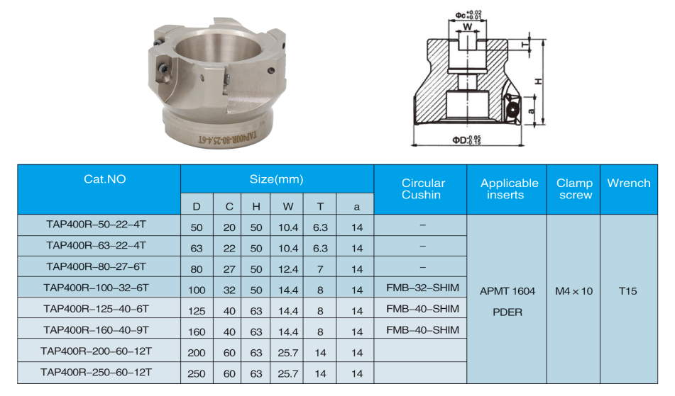 Ocut Face Milling Set MT4-FMB22 Arbor+ 400R 50 22 4T Face Mill + 10PCs APMT Insert - Face mill - 1