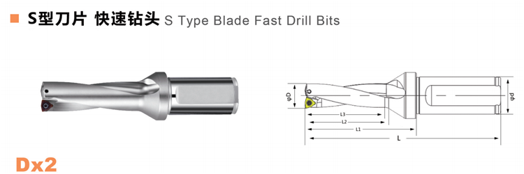 Ocut Drill Tools SP/WC Type U-drill Indexable 2D 3D 4D 5D Drill Bit Cnc Lathe Tool U Drill - U drill - 5