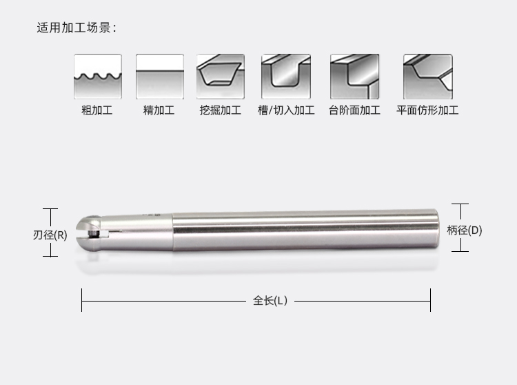 Ocut T2139 Ball Nose Fine Milling Cutter Holder P3200 Semicircular Spherical Insert Cutter Holder 4R 5R 6R 8R 10R T2139 Cutter Holder - Face mill - 2