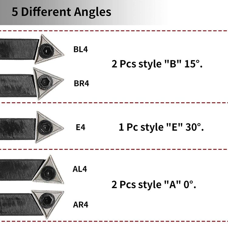 Ocut 5-Piece CNC Turning Tool Holder Set 1/4″ External Turning Tool Holder Machine Clamp Small Turning Tool Insert Set - Indexable turning tool - 4