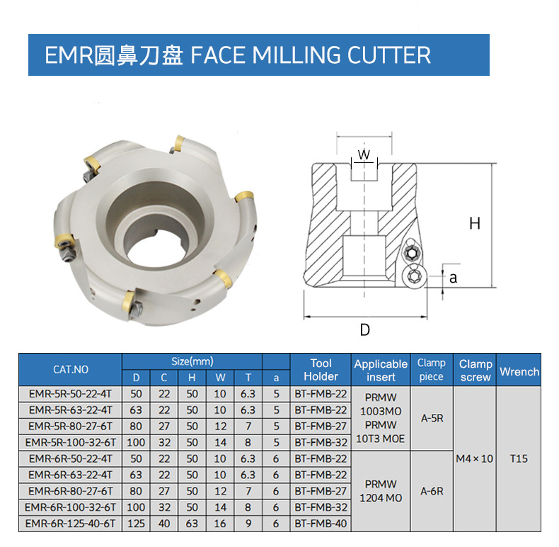 Ocut Face Milling Cutter Set C32-FMB22 Arbor+ EMR/EMRW 50 22 4T Face Mill + 10PCs RDMT1003 Carbide Miling Inserts - Face mill - 4