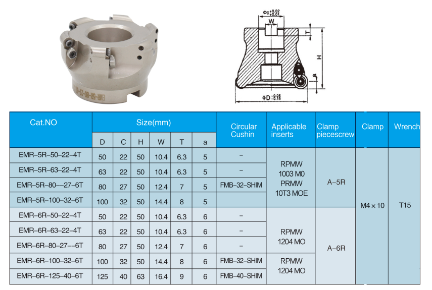Ocut CNC Hardened Round Nose Milling Cutter Disc Black R6 Ball Head RPMT1204 Disc Cutter Bull Nose EMRW 50 63 80 - Face mill - 3