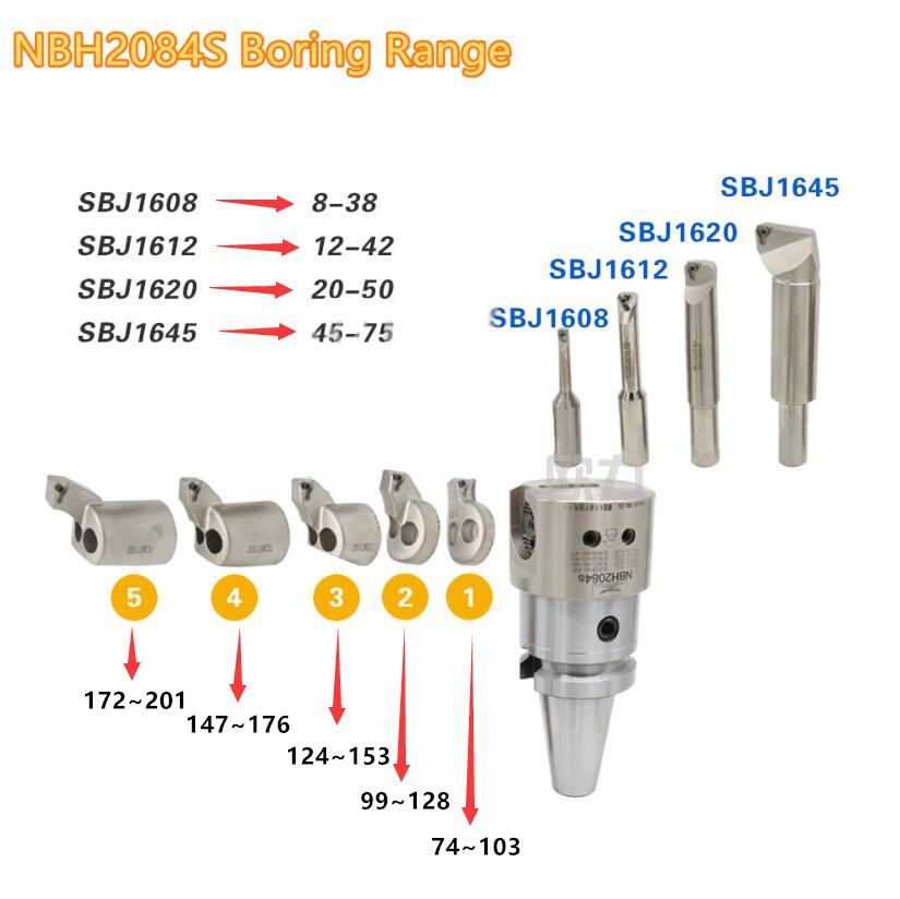 Ocut NBH2084S Fine-Tuned Precision Boring Tool Set BT30 BT40 BT50 Precision Boring Tool 8PCs Combination - Fine boring - 2