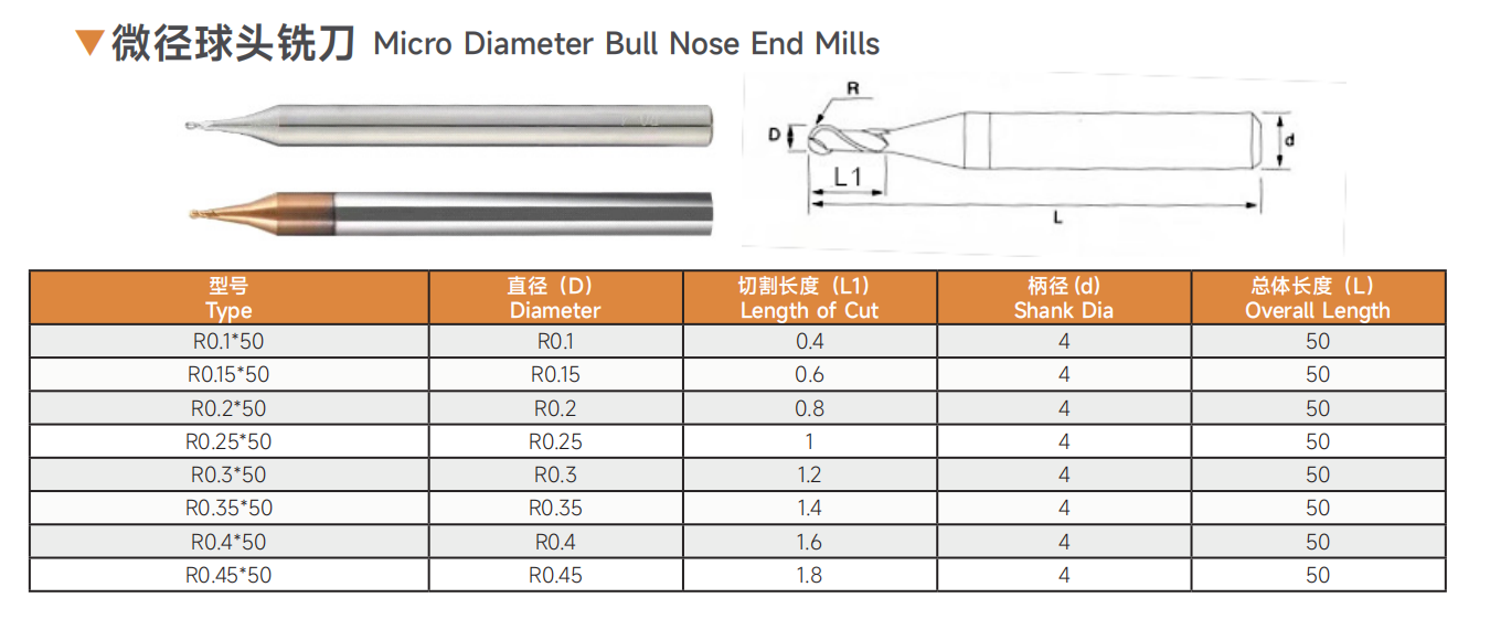 Ocut HRC60 Micro Trail Carbide Ball End Mills 2F High Quality R0.1-R0.45 Micro Diameter End Mill Cutters - 2F Bull nose mill - 2