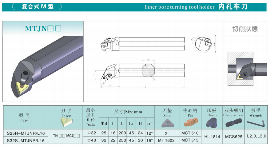 Ocut MTJNR CNC Tool Holder 93 Degree Internal Hole Turning Tool Holder  MTJNR2020K16/2525M16 Lathe Tool - Indexable turning tool - 3