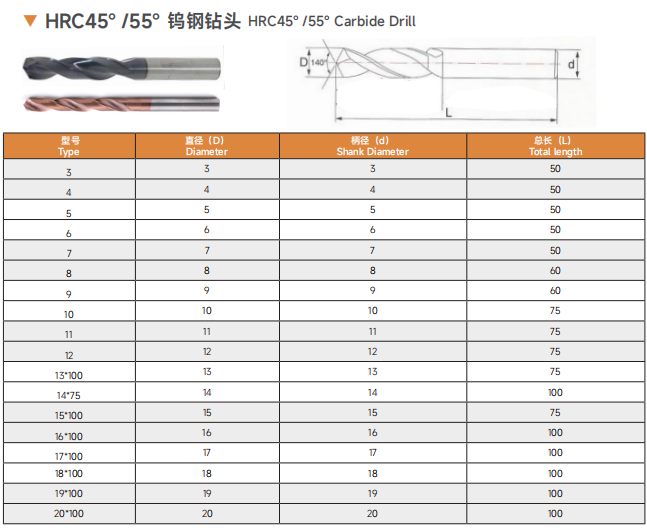 Ocut HRC55 Tungsten Steel Drill Bit 3-20mm Drill Bits for Machining Steel - Tungsten carbide drill bit - 1