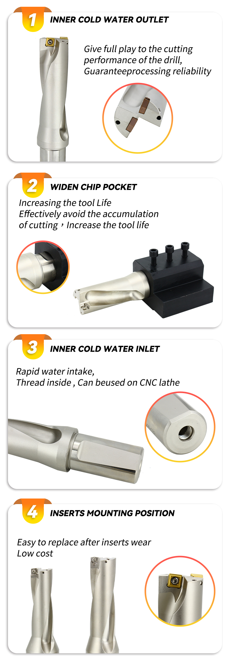 Ocut CNC Milling Tool Drill Bits 2D 3D 4D 5D Indexable High Speed Carbide Milling U Drill for WCMT / SPMG Inserts - U drill - 3