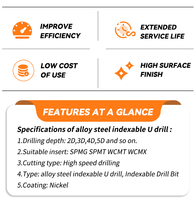Ocut CNC Milling Tool Drill Bits 2D 3D 4D 5D Indexable High Speed Carbide Milling U Drill for WCMT / SPMG Inserts - U drill - 2